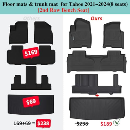 Floor Mats & Trunk Mat for Chevrolet Tahoe 2021 (2021-26|For Chevrolet Tahoe 8Seats|Full Set)