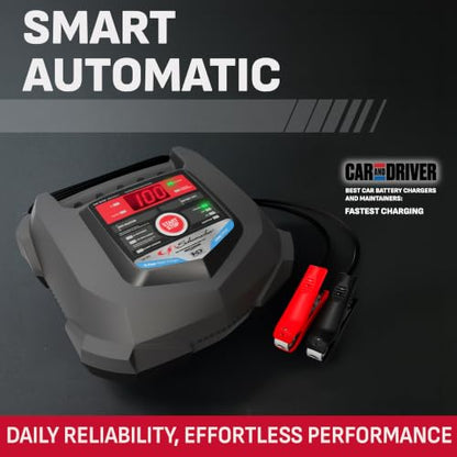 Car Battery Charger 12V (Battery Charger and Maintainer)