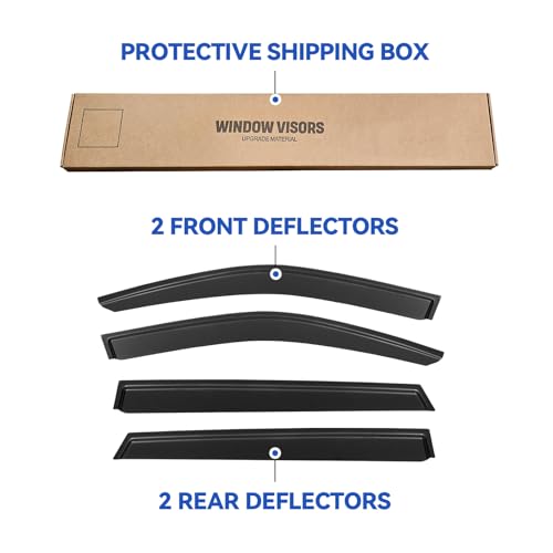Window Visors Rain Guards for 2021 2022 2023 2024 2025 2026 Kia Sorento (2021-2026 Kia Sorento)