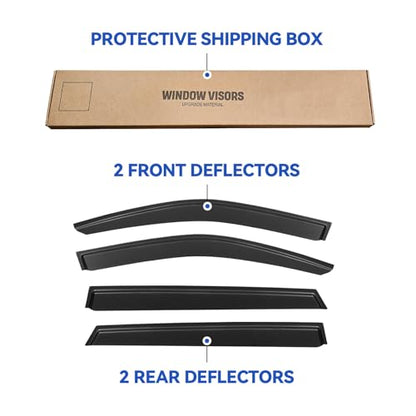 Window Visors Rain Guards for 2021 2022 2023 2024 2025 2026 Kia Sorento (2021-2026 Kia Sorento)