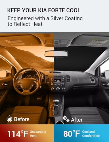 Custom Fit 2014 (2014-2018 Kia Forte)