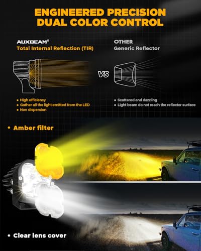 XP Ultra Series 3" Wide Flood Beam Offroad Lights LED Pods 2 (XP-Ultra Series 3" Flood Beam)