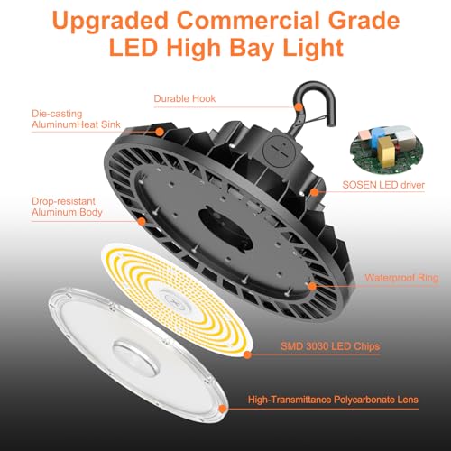 9Pack LED High Bay Lights