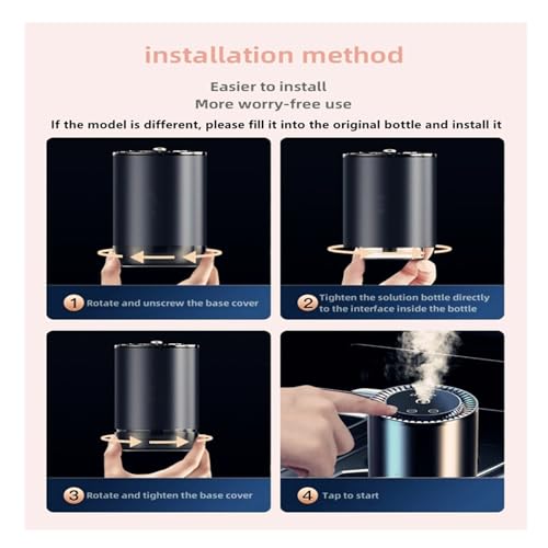 50ML Smart Car Air Freshener Refills（Fantasy forest）
