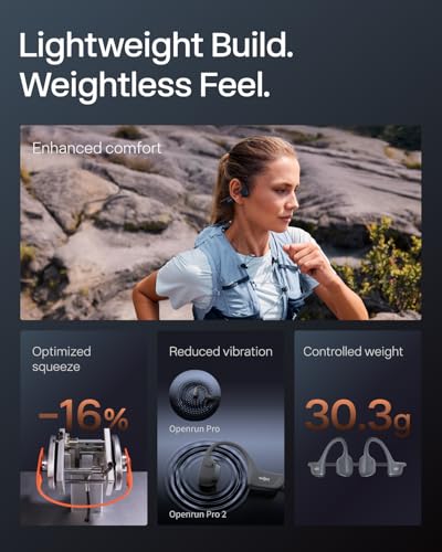 OpenRun Pro 2 Mini Bone Conduction Bluetooth Sport Headphones (Black / Mini)