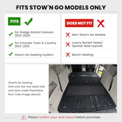 Floor Mats for Dodge Grand Caravan 2013