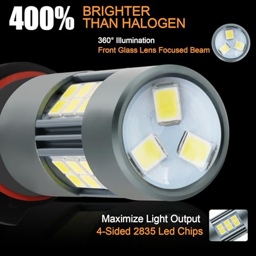 P13W 12277 LED Fog Light Bulbs (P13W)