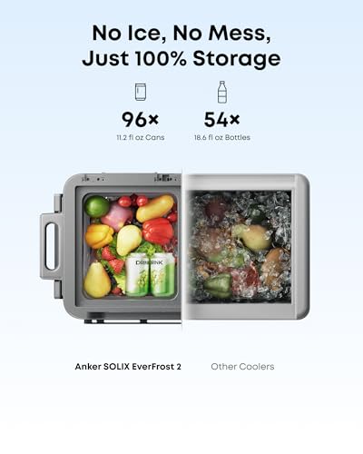 SOLIX EverFrost 2 58 L Electric Cooler (58L Cooler)