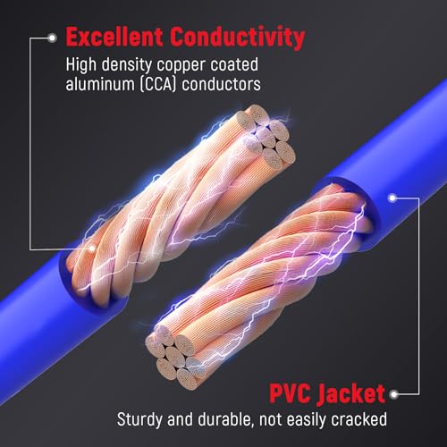 Heavy Duty Quick Connect Jumper Cables for Truck (1 Gauge, 25FT)