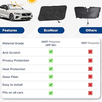 Car Windshield Sun Shade (Medium)