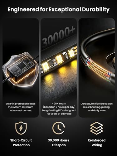 Car LED Lights Interior