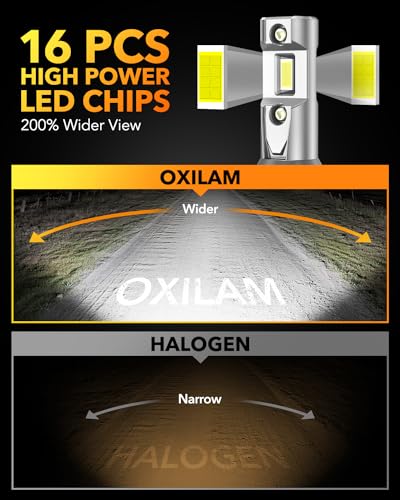 H11 H8 H9 LED Bulb (H11)