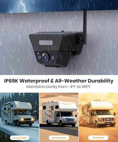 AUTO VOX Wireless Backup Camera Solar Magnetic (7.2" Single Cam)