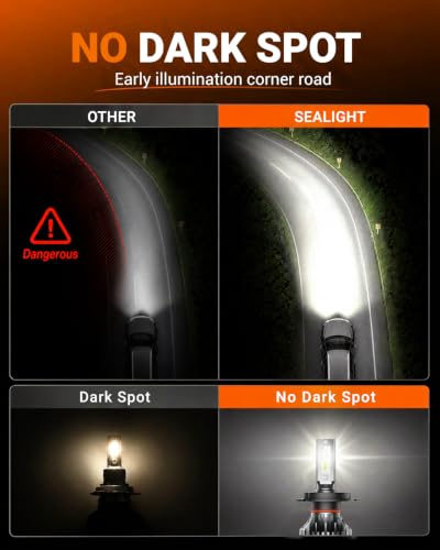 H4 Headbulb Light 2026 Upgrade 80000LM Fog light Super Bright Dual Beam with Eye (H4/HB2)