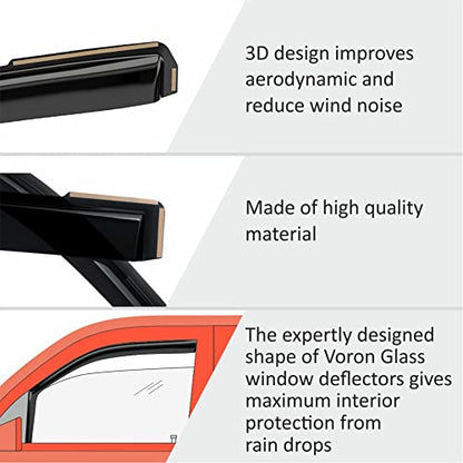 in Channel Extra Durable Rain Guards for Toyota Highlander 2020 (For Highlander 20-26)