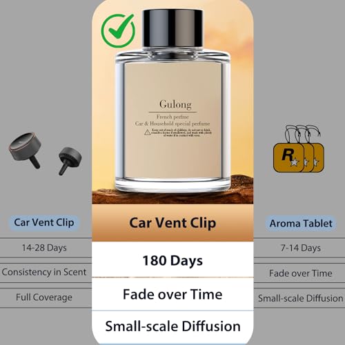 Smart Car Air Freshener Refill