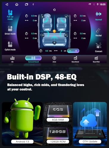 Android Car Stereo for Toyota Highlander 2014