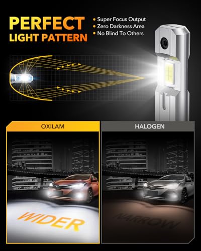 H1 H1LL LED Bulbs 30000LM 6500K White Ultra (6500K White / H1/H1LL)
