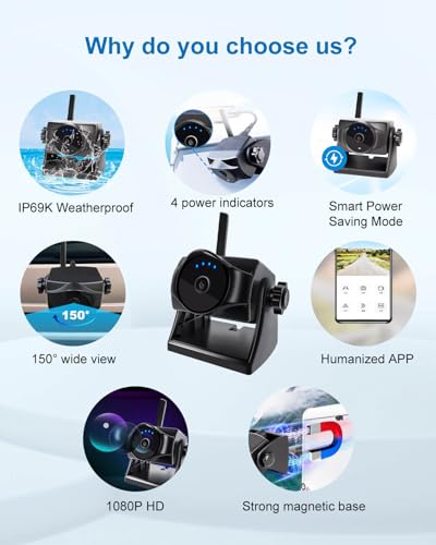 1080P Magnetic Wireless Backup Camera WiFi Hitch Camera (A backup camera)
