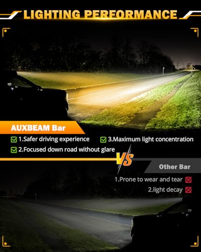 7 Inch LED Light Bar 6 Modes Amber White Series LED Pod Lights (Amber White 7")
