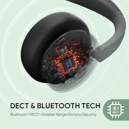 WH64 Mono Hybrid Wireless Headset with Mic DECT Dongle & Bluetooth (WH64 Hy-Mono with Stand)