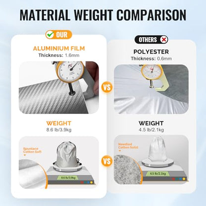 30 Layers Car Cover for Automobiles All Weather Waterproof (Silver / Fit Sedans 191"-200")