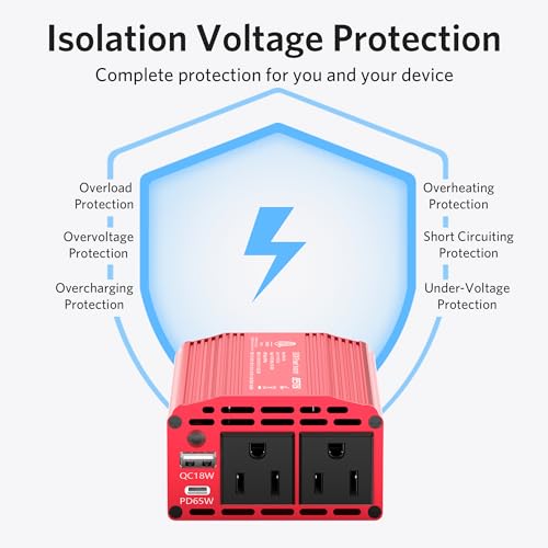 Power Inverter DC 12 (MRI3011BU-PD65W)