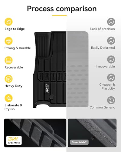 Floor Mats for Jeep Grand Cherokee L 2021