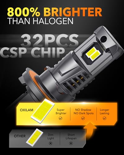 Upgraded H13 9008 Light Bulbs (H13/9008)