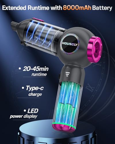 Car Vacuum Cordless Mini Handhled 4 (Graphite Purple)