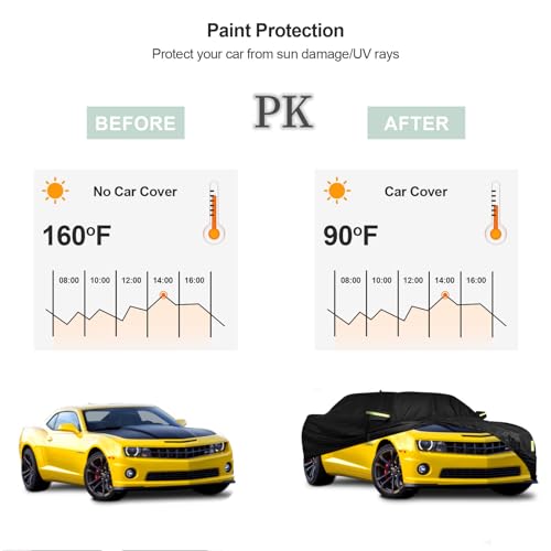 Waterproof Car Cover for Chevrolet Camaro 2010 (2010-2025 Chevrolet Camaro)