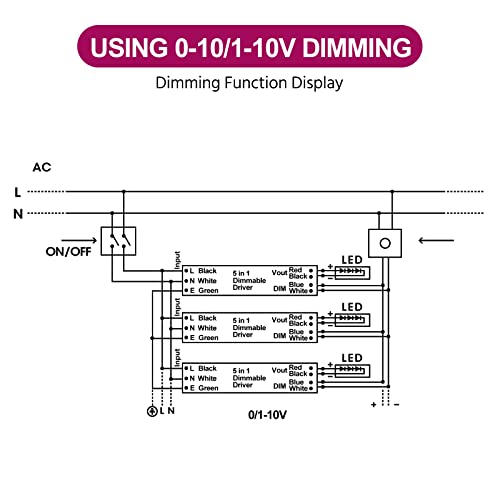 120W 24V 5 in (24V 120W)