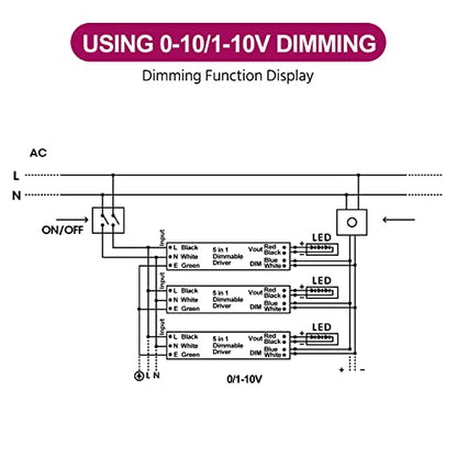 120W 24V 5 in (24V 120W)