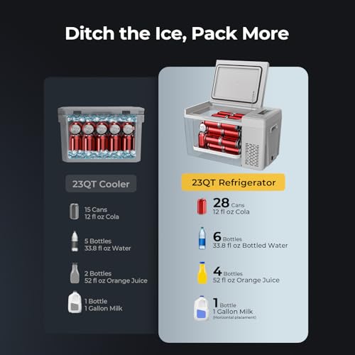 12v refrigerator 23 Quart (23 Quart / Grey)