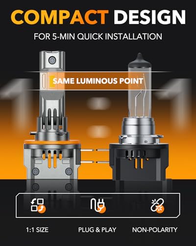 H11B LED Light Bulb (H11B)