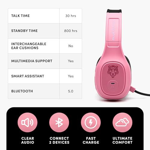 Storm Rose Gold (Rose Gold / Storm Rose Gold)