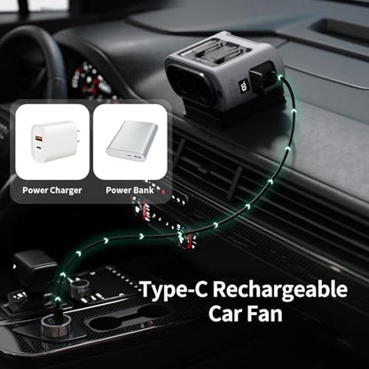 Socool Portable Car Fan (Gray)