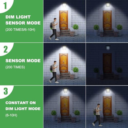 45LEDs Solar Lights Outdoor Clip Motion Sensor Lights 3 Modes 3 Mounting Ways IP65 Waterproof Security Light for Chain Link Fence Camping Gate (45LEDs)