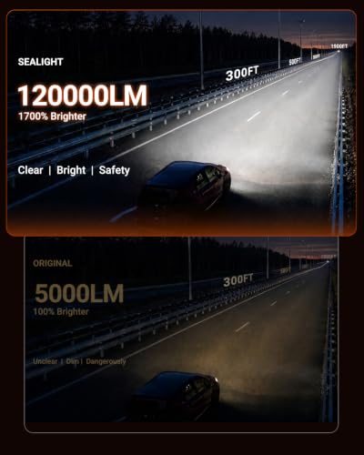 X4I H7 Bulbs 70 (H7)