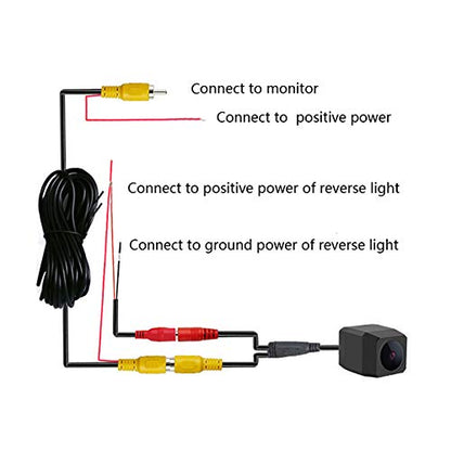 Full HD Car Rear View Camera for Toyota RAV4 RAV (Full HD Camera)