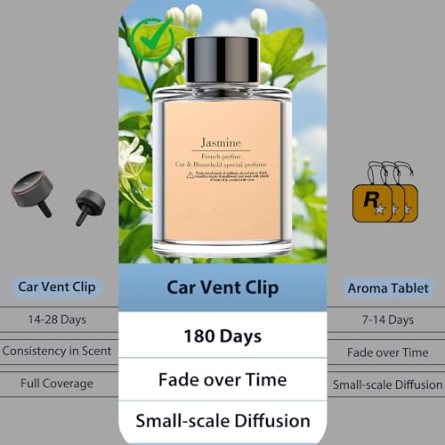 Smart Car Air Freshener Refill