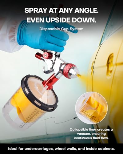 HVLP Spray Gun Premium Kit (Red-Plus)