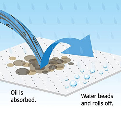 Oil Only Absorbent Mat Roll (24" x 150')