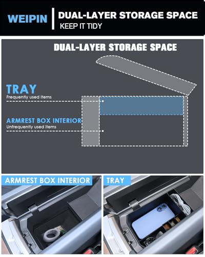 for Center Console Armrest Organizer Tray Compatible with 2022 (IX 22-26 Armrest Tray)