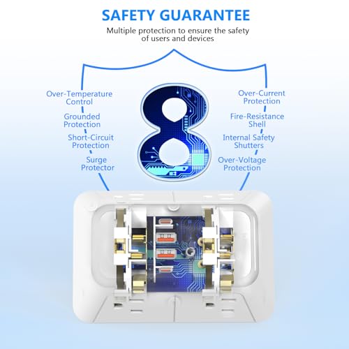 Outlet Extender Surge Protector (White)