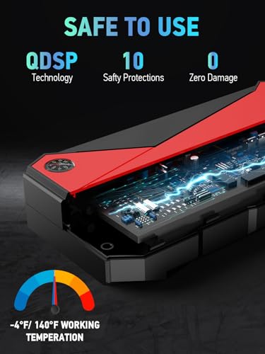 Peak 3000A 18000mAh Portable Car Jump Starter (Black/Red)