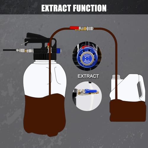 Transmission Fluid Pump Pneumatic Extractor and Dispenser Tool Kit (Blue & Black)