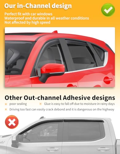 in Channel Window Visors Rain Guards for Mazda CX5 CX (Fit for 2017-2025 Mazda CX-5 CX5)