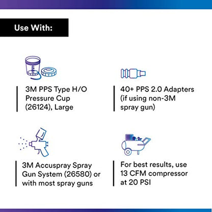 PPS 2.0 Spray Gun Cup Lids and Liners Kit (22 oz (Standard))