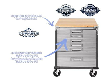 Heavy Duty Rolling Storage Cabinet with Wheels and Drawers (6 Drawer (28" W x 25" D x 34.5" H) / Graphite)